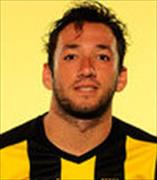 Mathias Fernando Rodriguez Leites